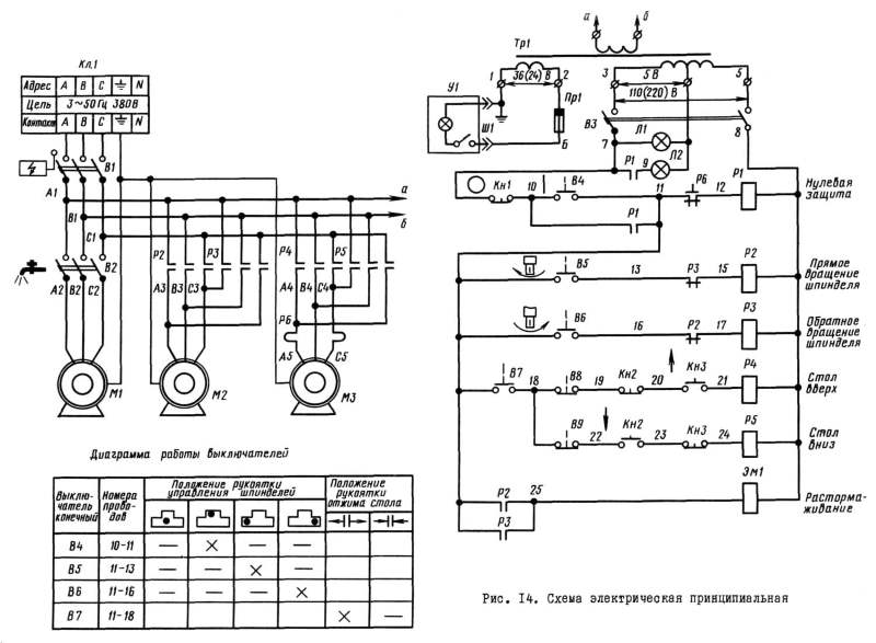 Электрическая схема станка 2л53у 