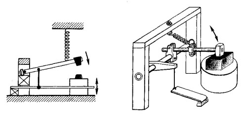Схема кузнечного молота с ножным приводом